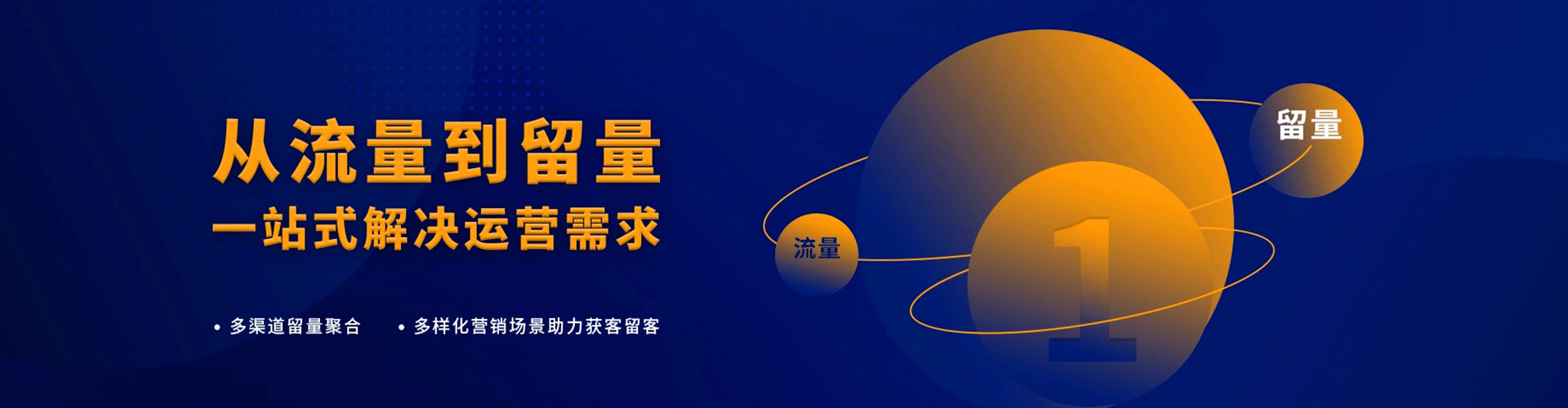 东川sem投放