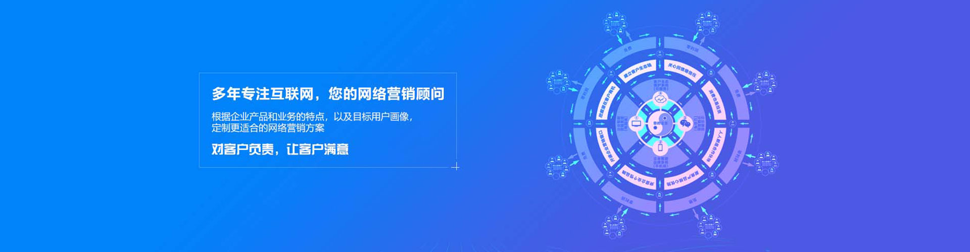 东川sem竞价员